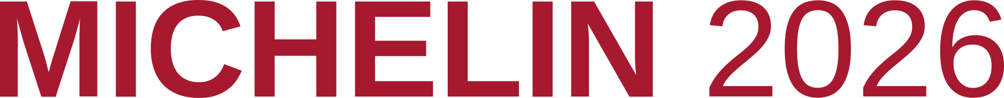 Michelin 2026